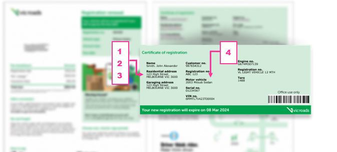 VicRoads certificate of registration highlighting the 4 pieces of information that must match the application for a parking permit: Name of vehicle owner; eligible address; vehicle registration; garaging address.