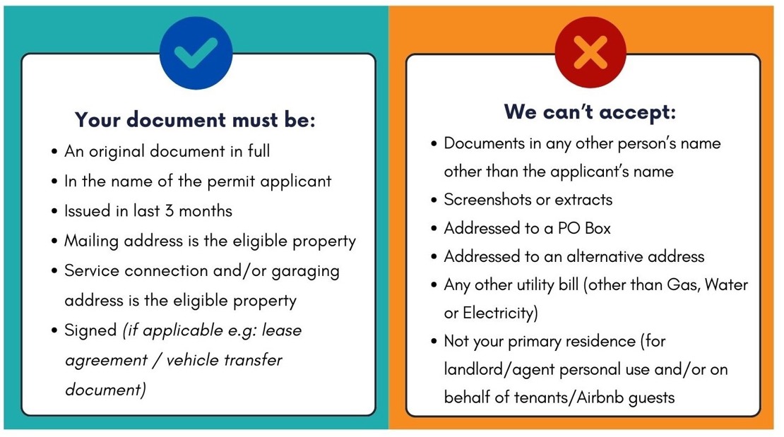 Graphic showing ID requirements, explaining a document must be original; feature the name of the applicant; under 3 months old; include the mailing address of the eligible property; note the eligible property address as the garaging address or place of service connection (if applicable); be signed (if applicable)