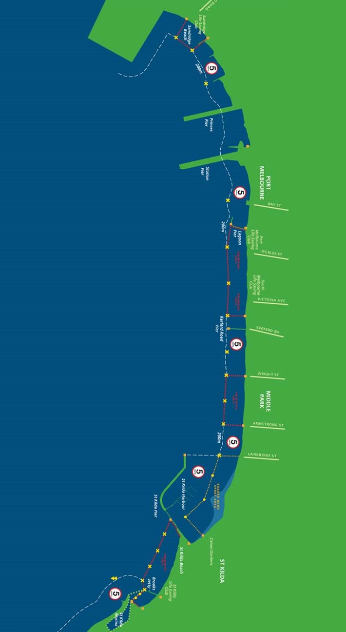 Boating and swimming zones - City of Port Phillip